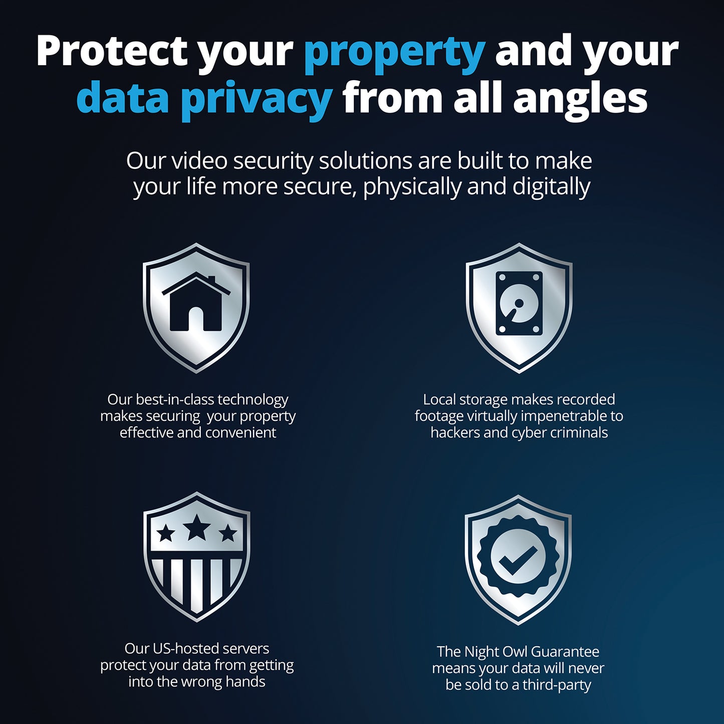 Power over Ethernet 12 Channel 4K+ 12MP NVR Security System with 2TB Hard Drive and 8 Wired IP 4K+ Deterrence Cameras