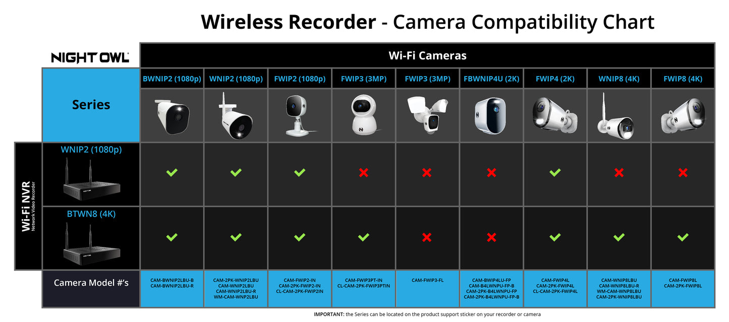 10 Channel 4K Wi-Fi NVR Security System with 1TB Hard Drive and 4 Wi-Fi IP 2K Deterrence Cameras with 2-Way Audio