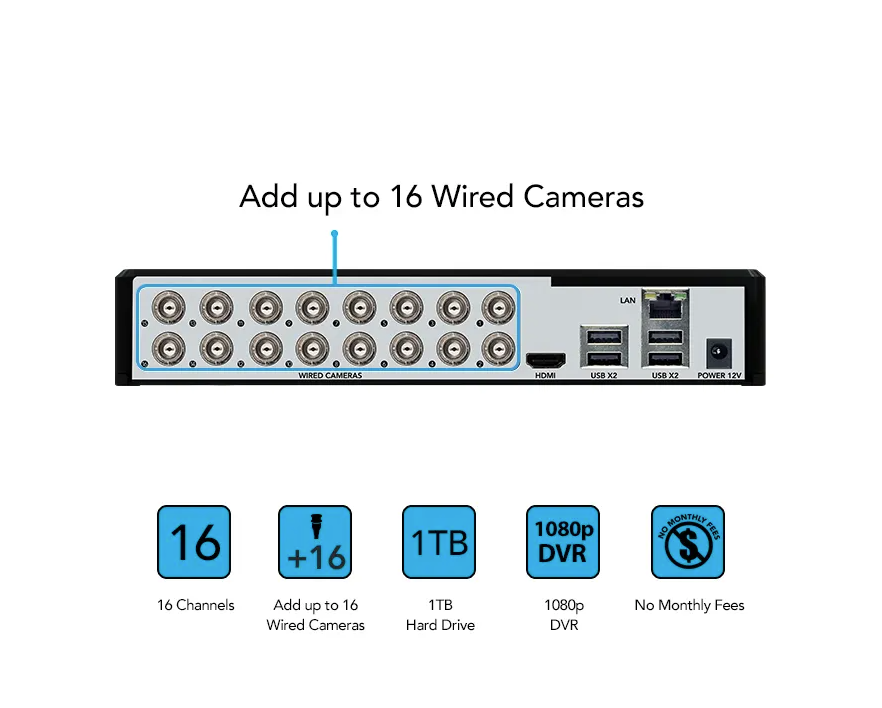 16 Channel 1080p DVR with 1TB Hard Drive - Add up to 16 Total Cameras