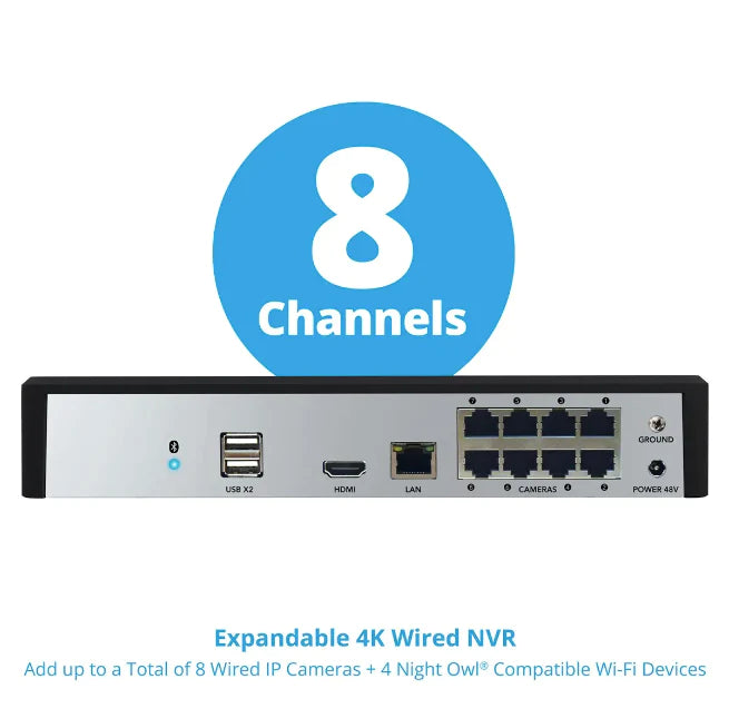 Back of the 8 channel DVR