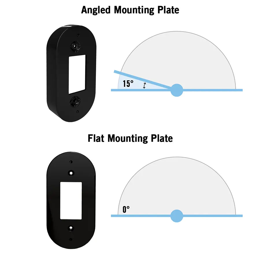 Wired Video Doorbell Angled and Flat Mounting Plates - 2 Pack