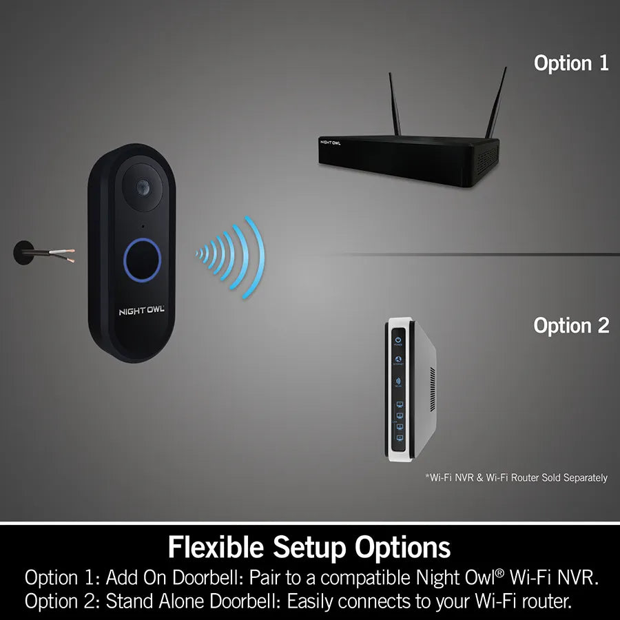Refurbished 1080p Smart Video Doorbell with Mounts
