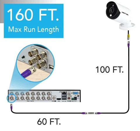 100 ft In-Wall Rated BNC Video-Power Extension Cable with Extension Adapter