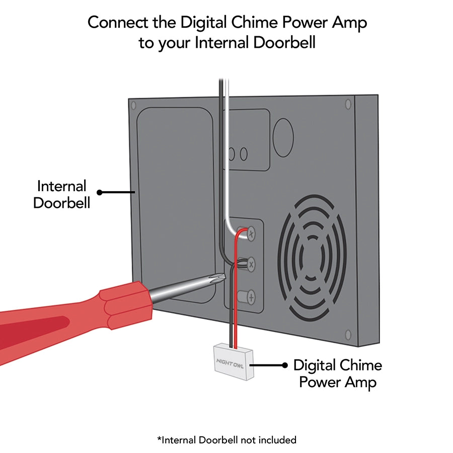 Video Doorbell Wired + Chime