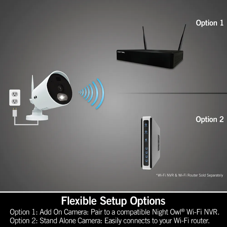 Refurbished Wide Angle Wi-Fi IP (Plug In) 1080p Spotlight Camera with 2-Way Audio