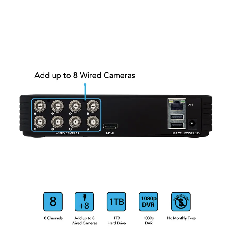 Refurbished 8 Channel 1080p DVR with 1TB Hard Drive and 6 Wired 1080p Cameras