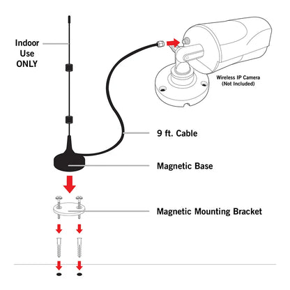 9 ft Wi-Fi Extender Antenna - Compatible with Night Owl Wi-Fi IP Cameras and Wi-Fi NVR