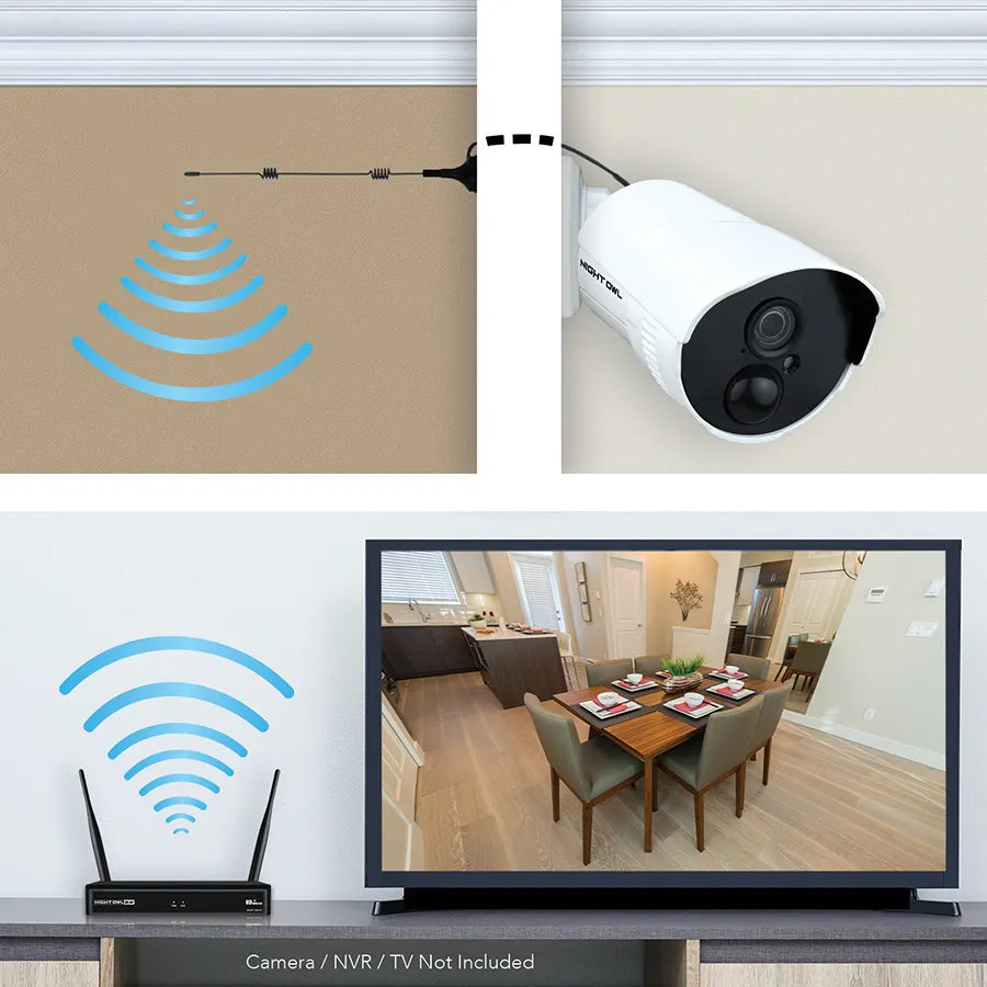 9 ft Wi-Fi Extender Antenna - Compatible with Night Owl Wi-Fi IP Cameras and Wi-Fi NVR