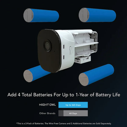 Rechargeable Lithium Ion 18650 Batteries for Wire Free Cameras - 2 Pack